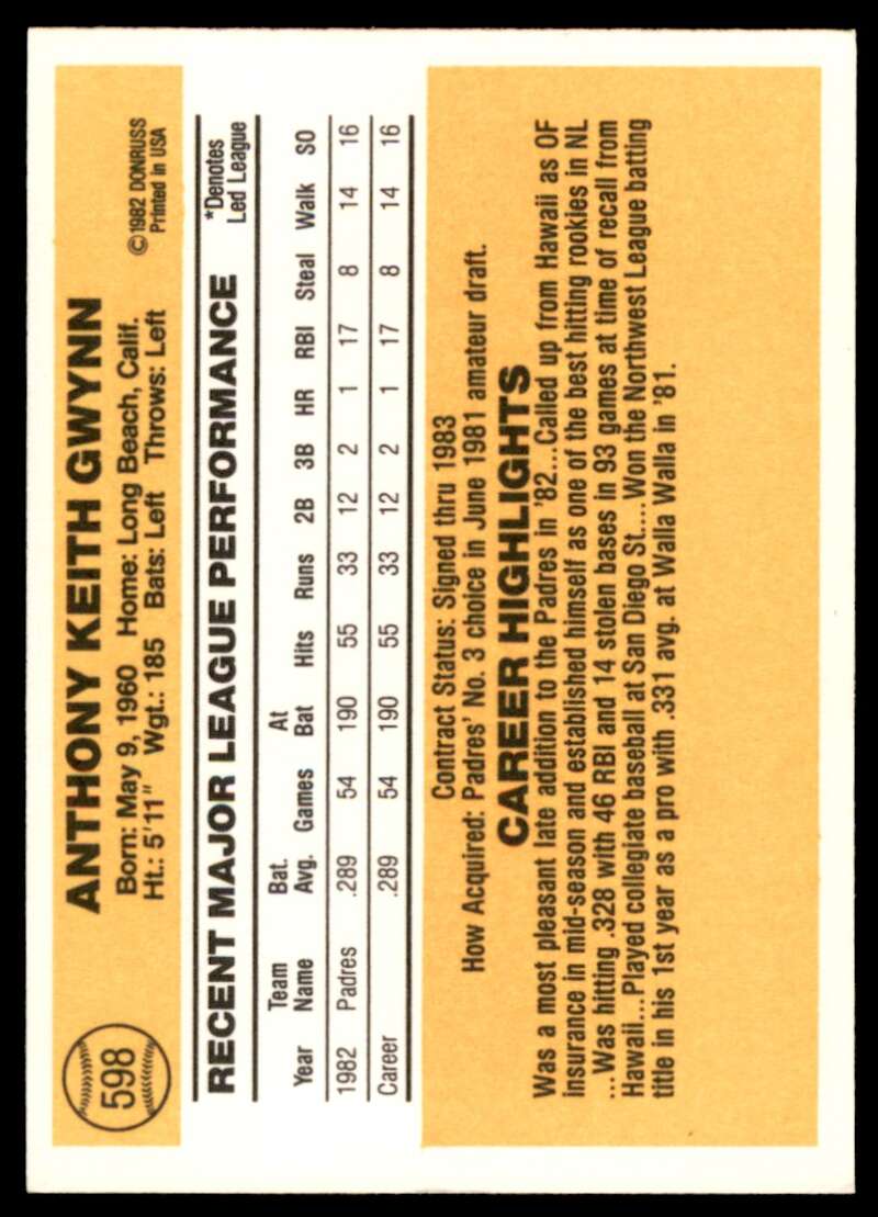 Tony Gwynn Rookie Card 1983 Donruss #598 Image 2