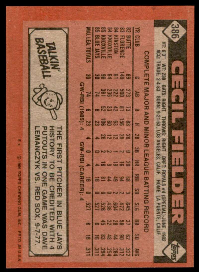 Cecil Fielder Rookie Card 1986 Topps #386 Image 2