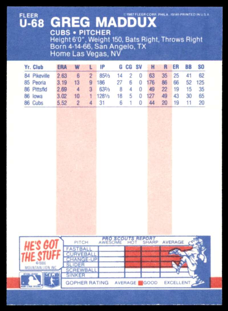 Greg Maddux Rookie Card 1987 Fleer Update #U-68 Image 2