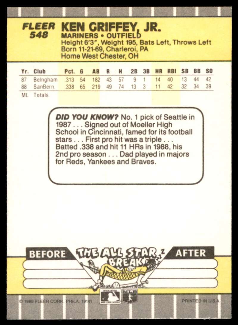 Ken Griffey Jr. Rookie Card 1989 Fleer #548 Image 2