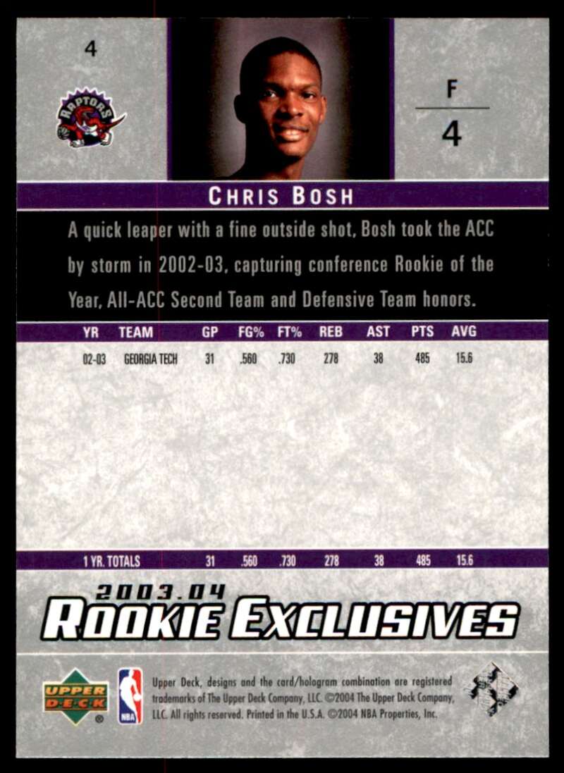 Chris Bosh Rookie Card 2003-04 Upper Deck Rookie Exclusives #4 Image 2