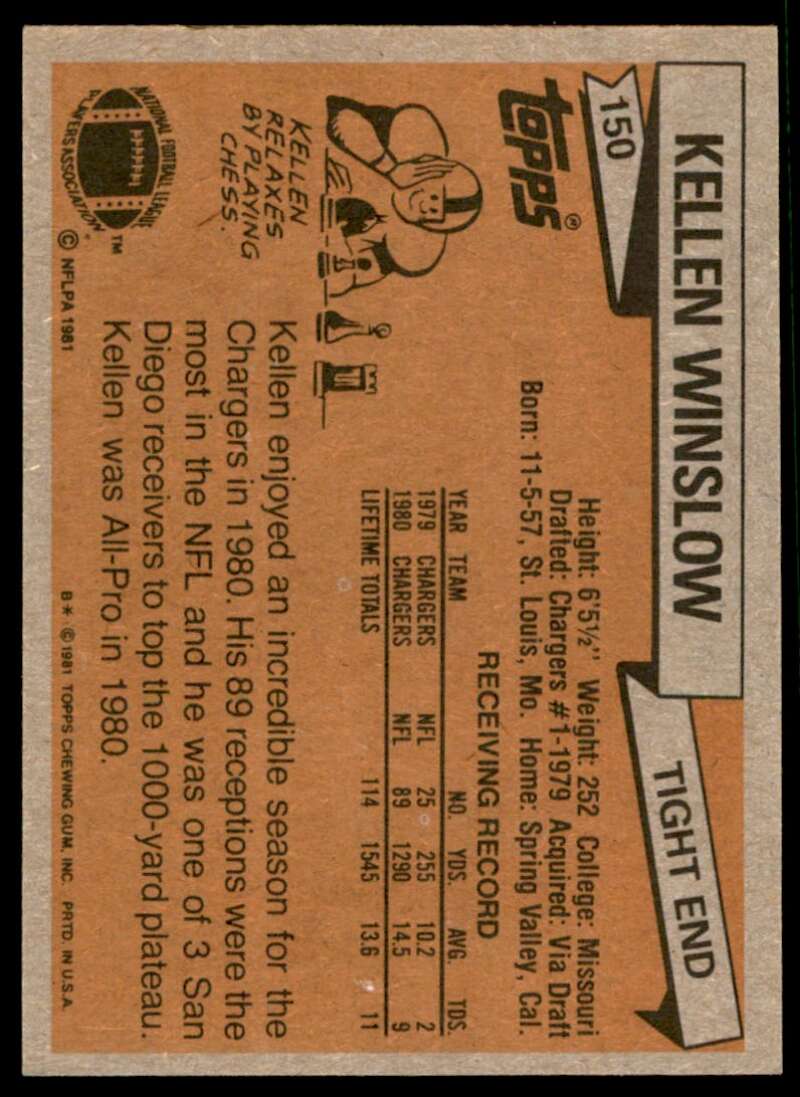 Kellen Winslow Rookie Card 1981 Topps #150 Image 2