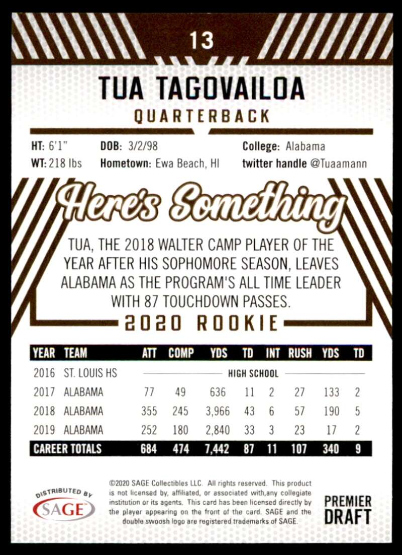 Tua Tagovailoa Rookie Card 2020 Panini Absolute #194 Image 2