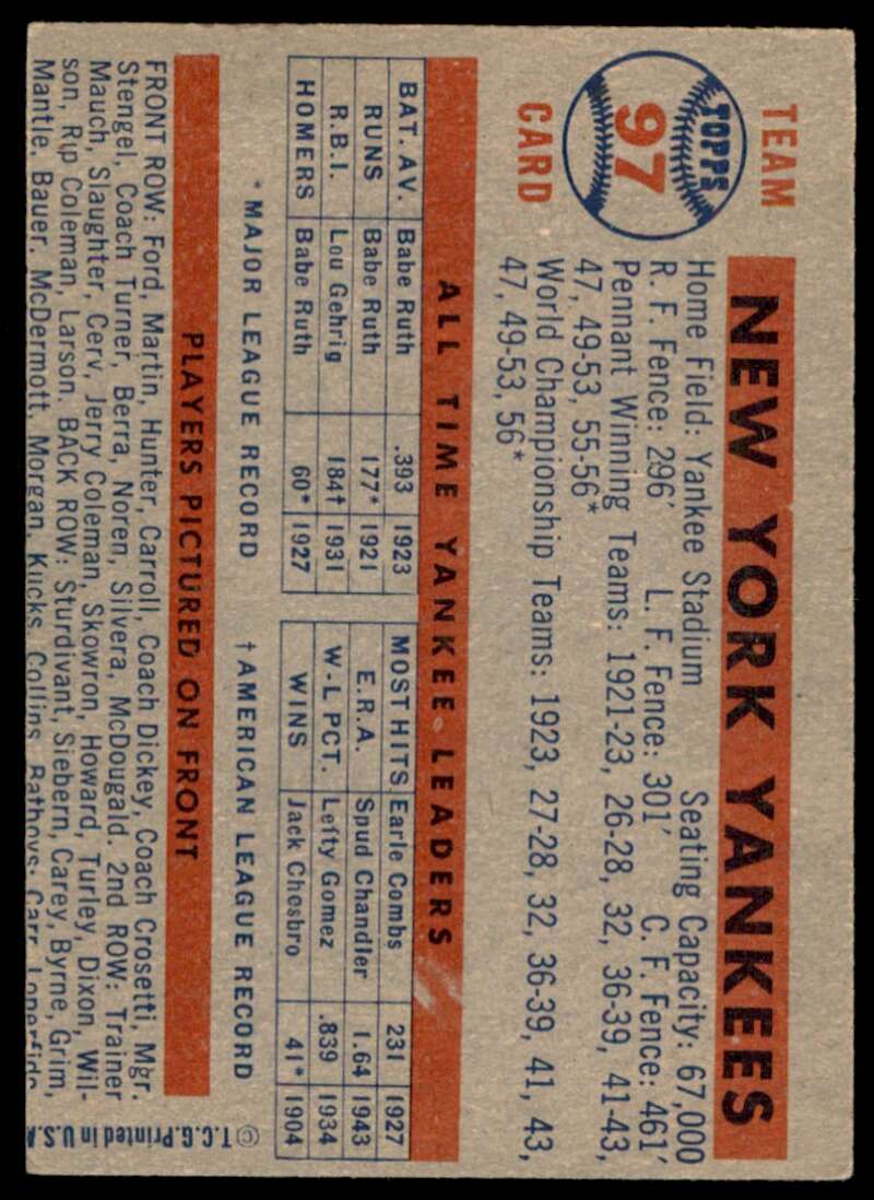 New York Yankees Team Card 1957 Topps #97 Image 2