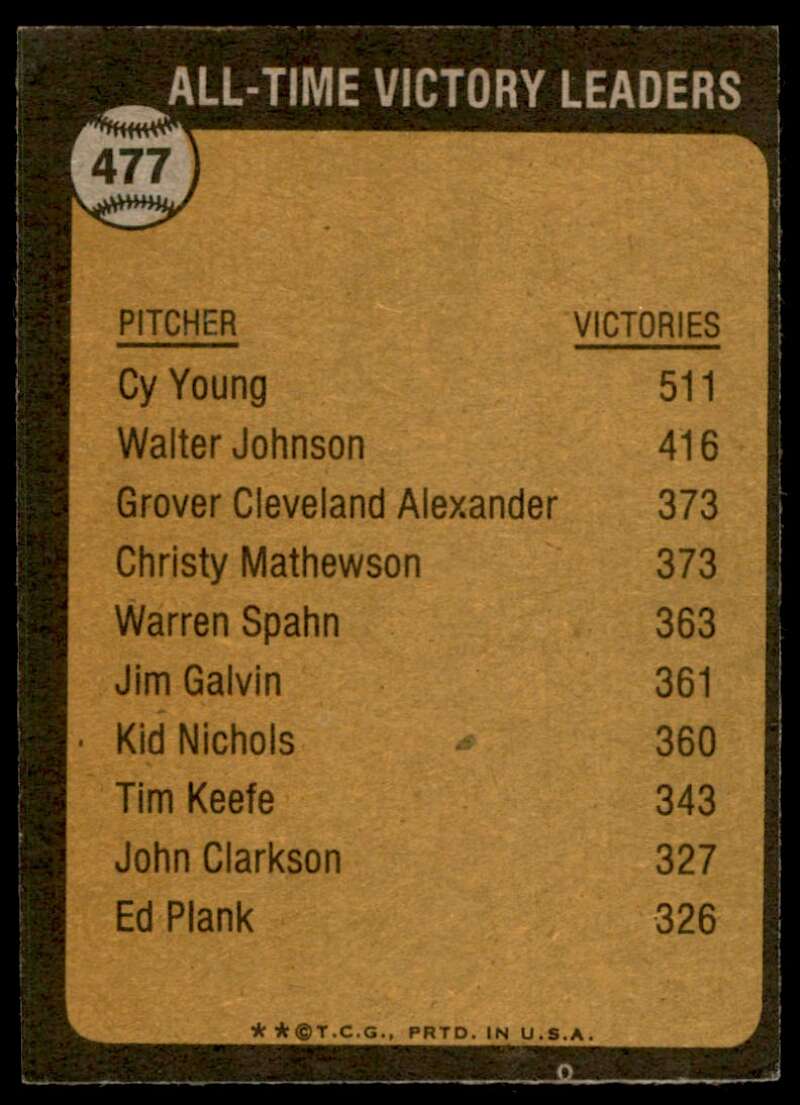 Cy Young Card 1973 Topps #477 Image 2