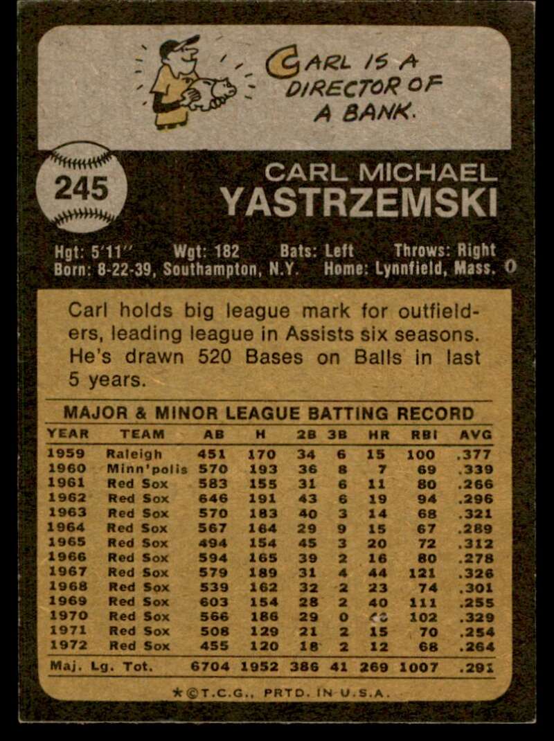 Carl Yastrzemski Card 1973 Topps #245 Image 2