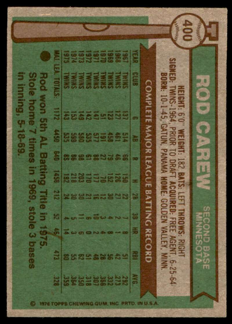 Rod Carew Card 1976 Topps #400 Image 2