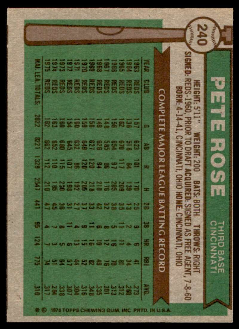 Pete Rose Card 1976 Topps #240 Image 2