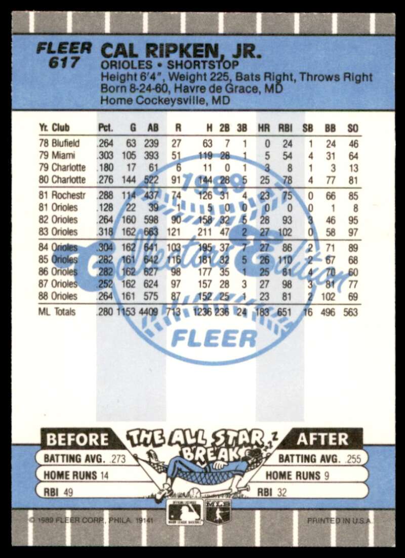 Cal Ripken, Jr. Card 1989 Fleer Glossy #617 Image 2
