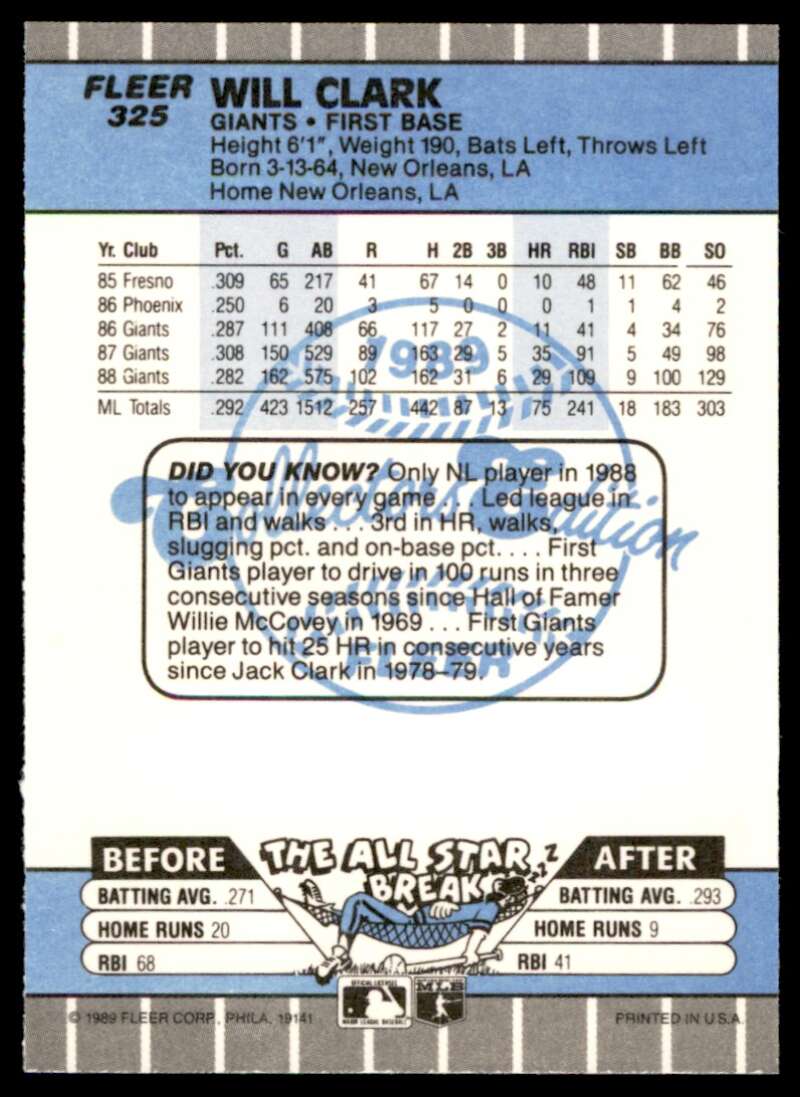 Will Clark Card 1989 Fleer Glossy #325 Image 2