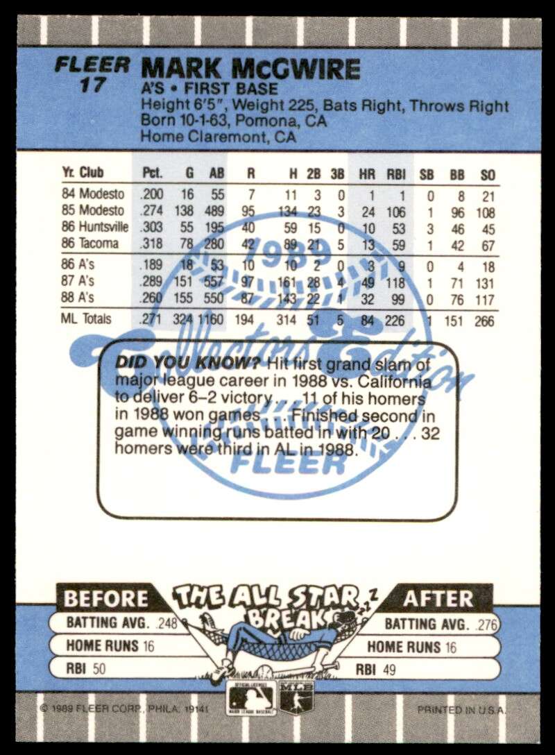 Mark McGwire Card 1989 Fleer Glossy #17 Image 2