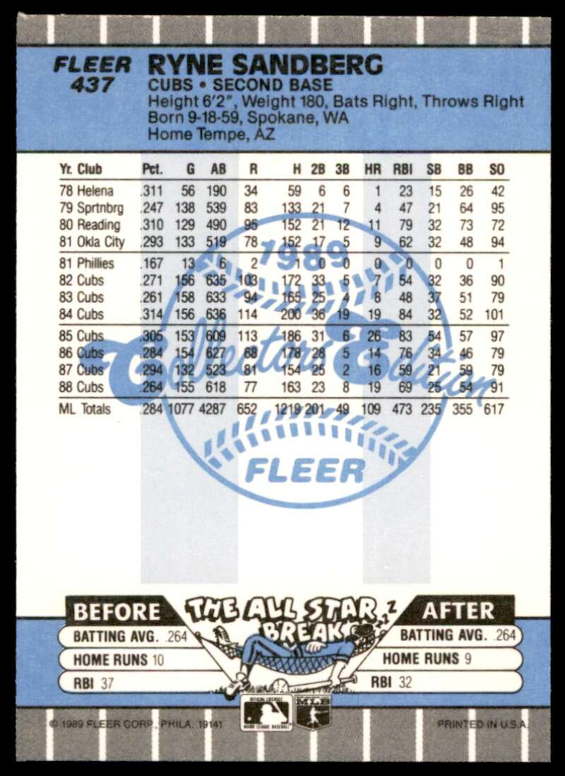 Ryne Sandberg Card 1989 Fleer Glossy #437 Image 2