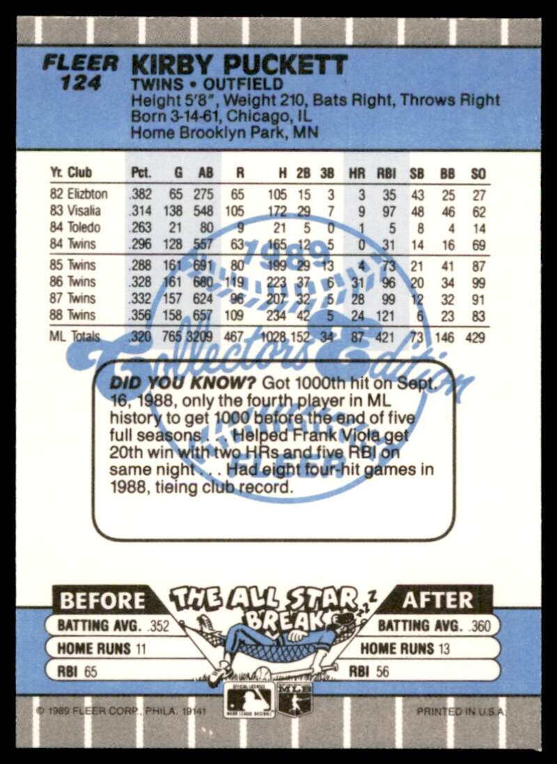 Kirby Puckett Card 1989 Fleer Glossy #124 Image 2