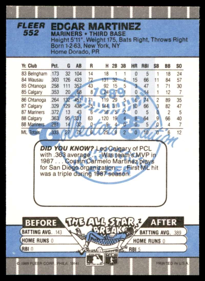 Edgar Martinez Card 1989 Fleer Glossy #552 Image 2