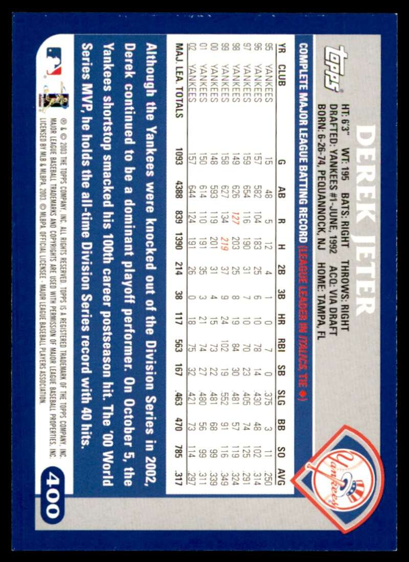 Derek Jeter Card 2003 Topps #400 Image 2