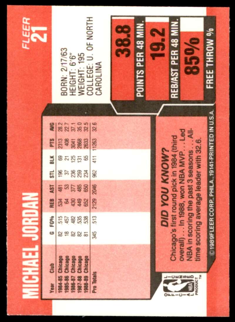 Michael Jordan Card 1989-90 Fleer #21 Image 2