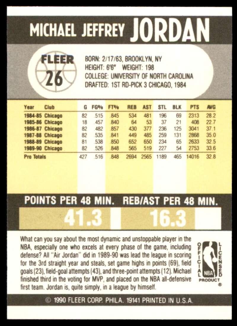 Michael Jordan Card 1990-91 Fleer #26 Image 2