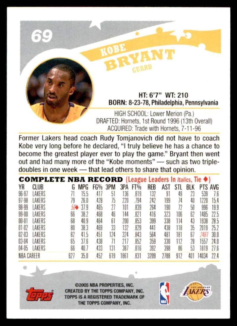 Kobe Bryant Card 2005-06 Topps #69 Image 2