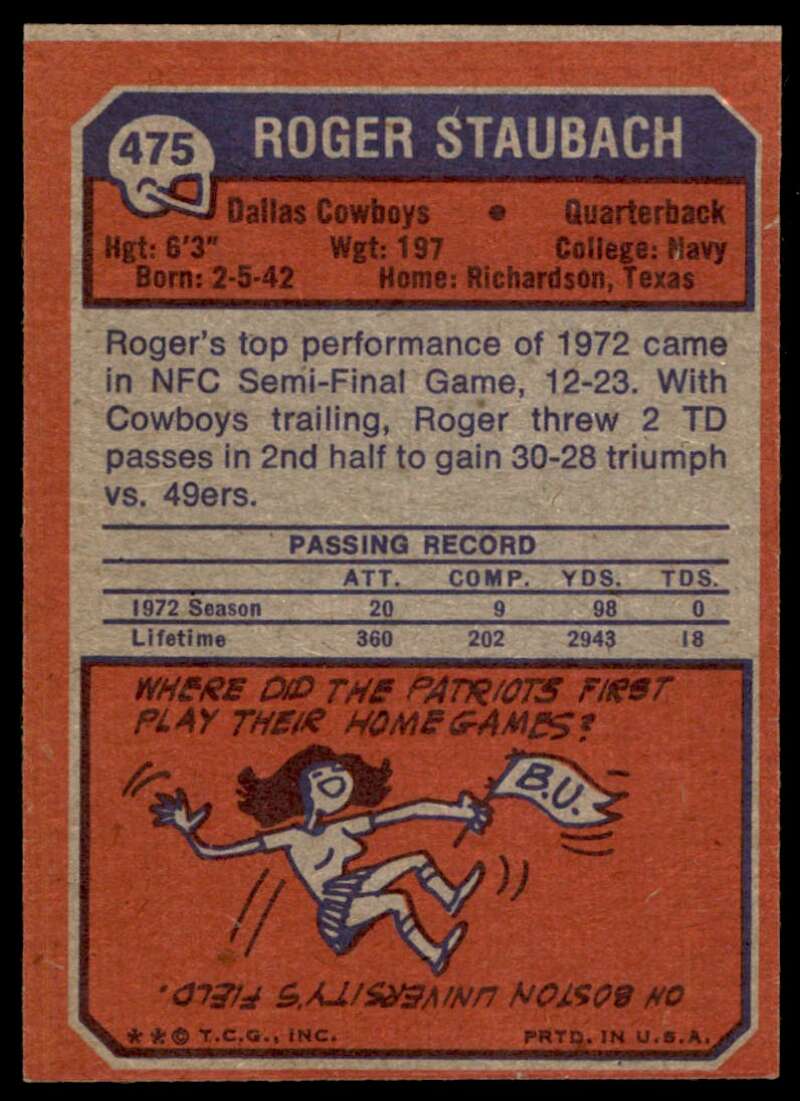 Roger Staubach Card 1973 Topps #475 Image 2