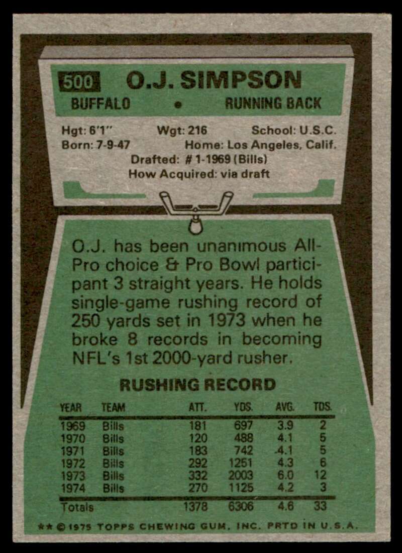 O.J. Simpson Card 1975 Topps #500 Image 2
