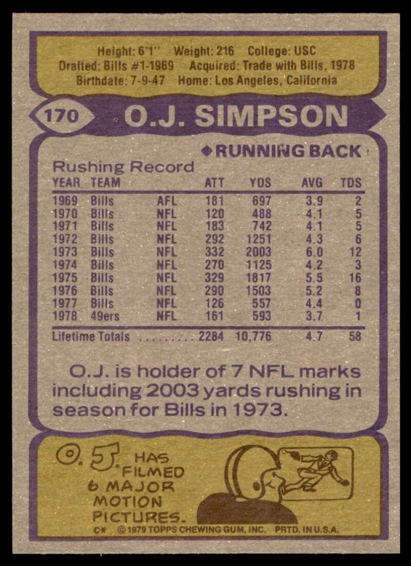 O.J. Simpson Card 1979 Topps #170 Image 2