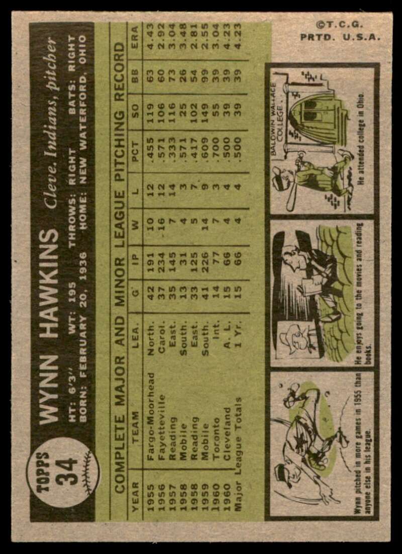 Wynn Hawkins Card 1961 Topps #34 Image 2