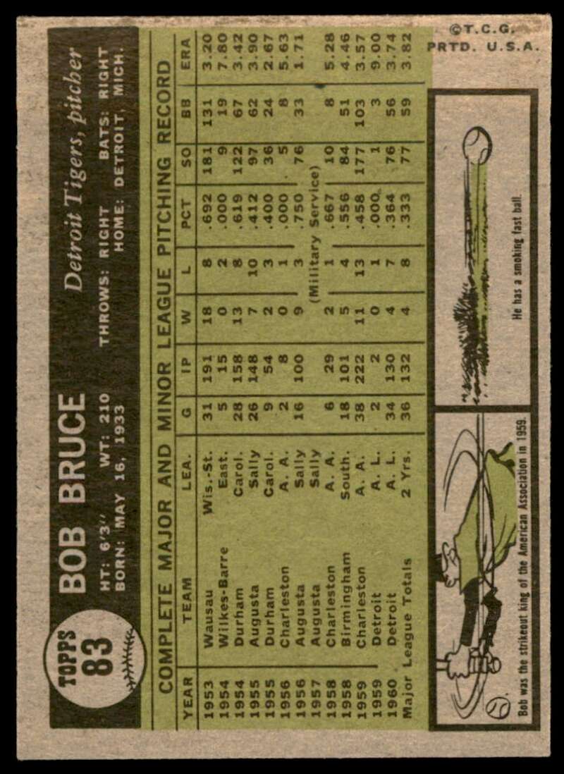 Bob Bruce Card 1961 Topps #83 Image 2