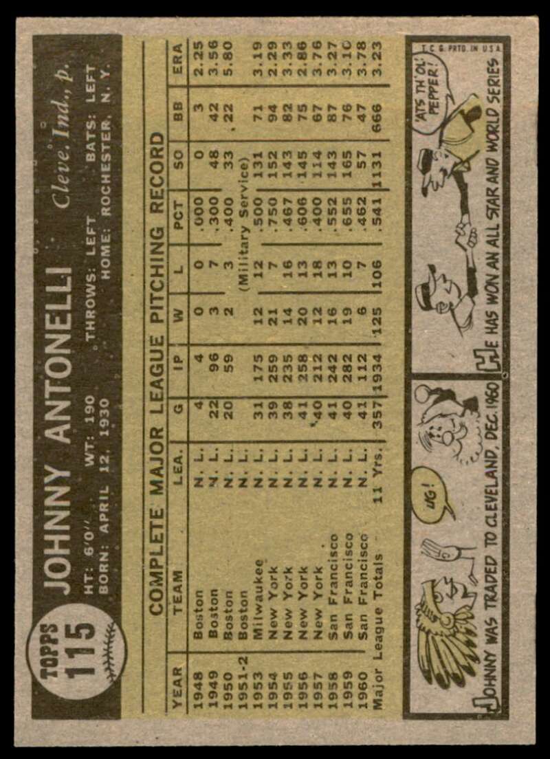 Johnny Antonelli Card 1961 Topps #115 Image 2