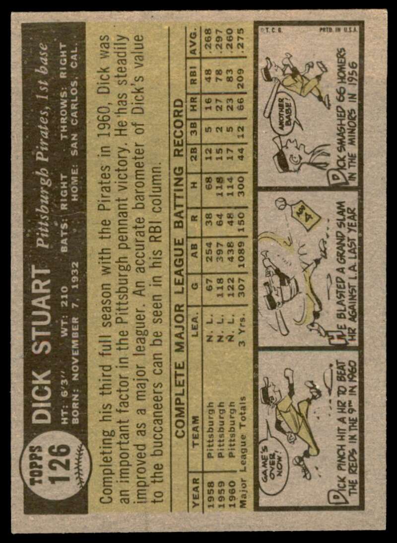 Dick Stuart Card 1961 Topps #126 Image 2