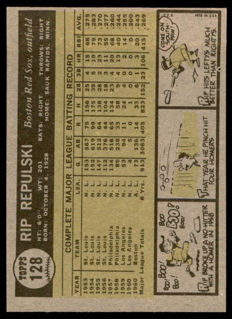 Rip Repulski Card 1961 Topps #128 Image 2