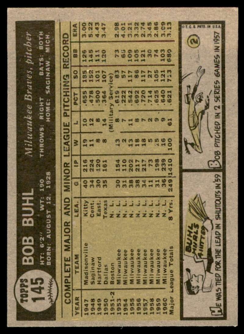 Bob Buhl Card 1961 Topps #145 Image 2