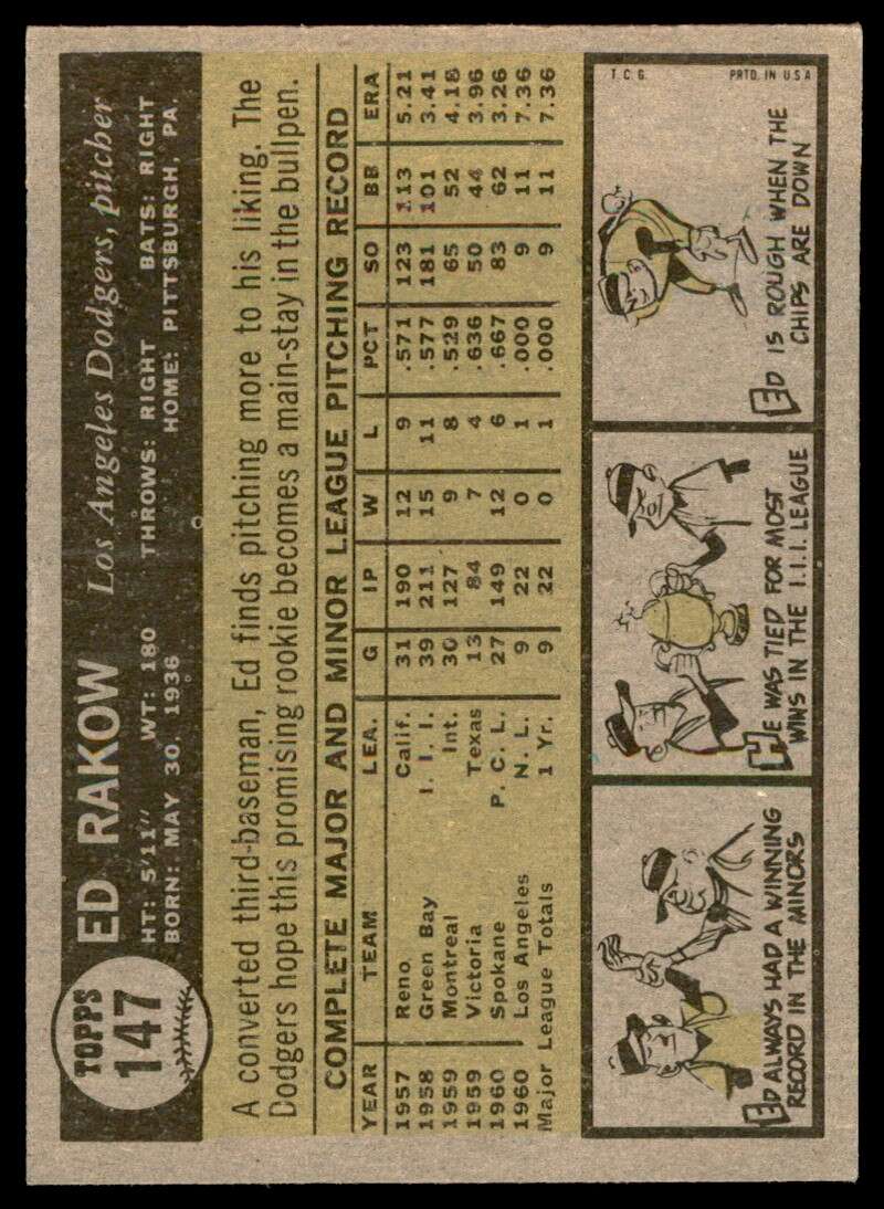 Ed Rakow Card 1961 Topps #147 Image 2