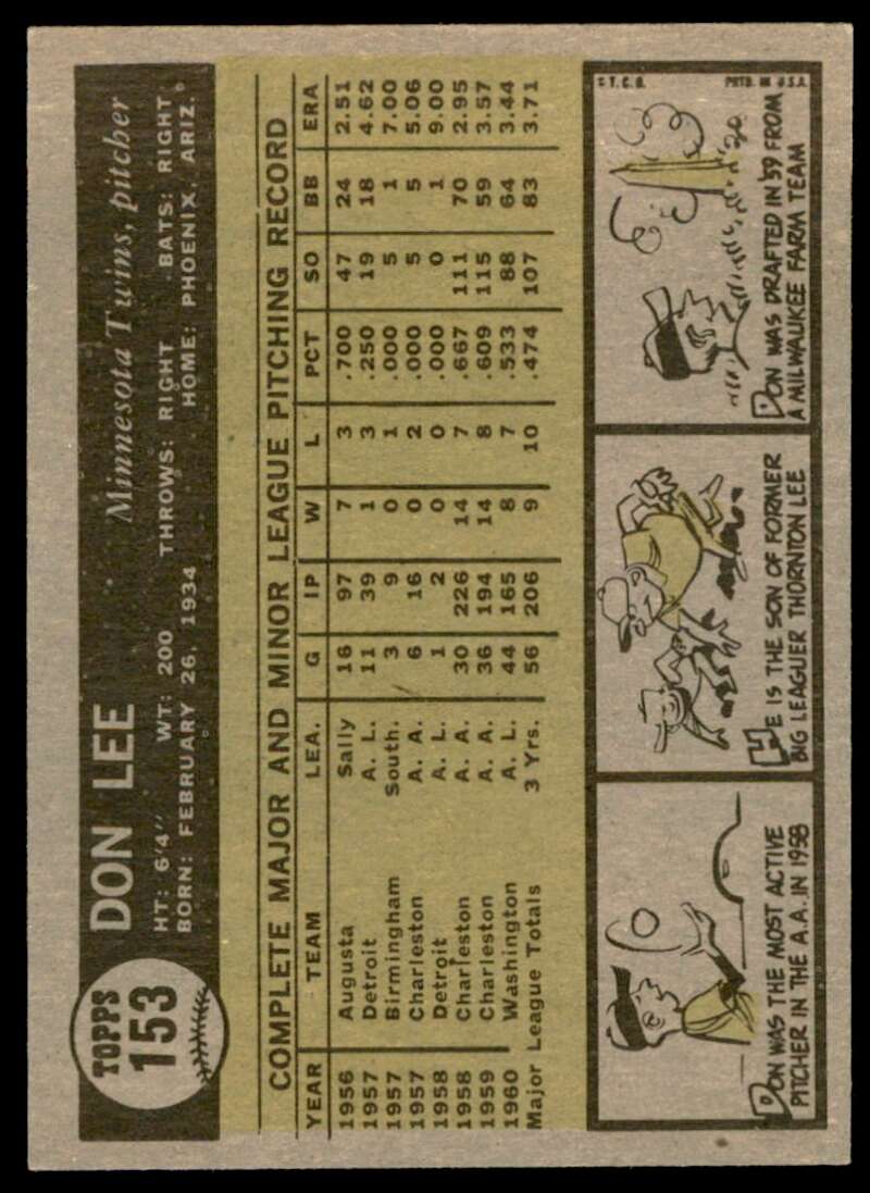 Don Lee Card 1961 Topps #153 Image 2
