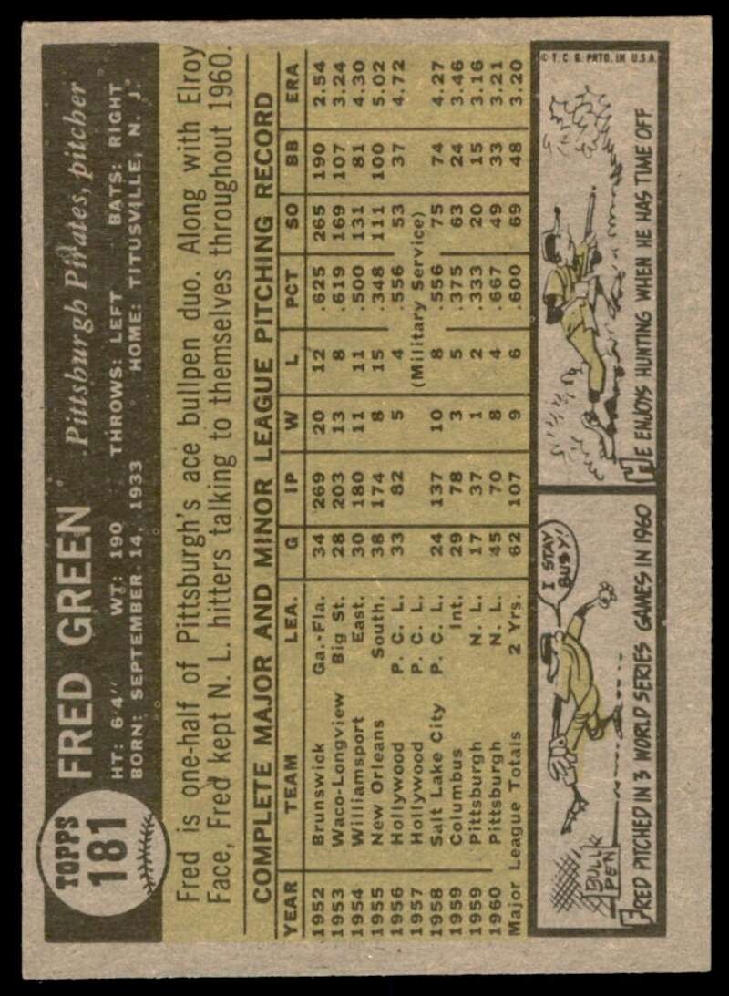Fred Green Card 1961 Topps #181 Image 2