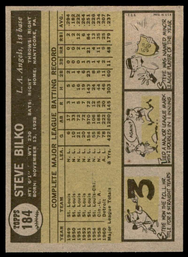 Steve Bilko Card 1961 Topps #184 Image 2