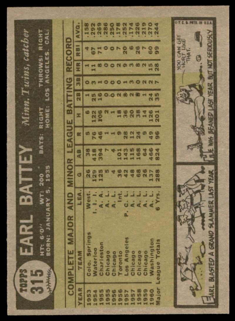 Earl Battey Card 1961 Topps #315 Image 2