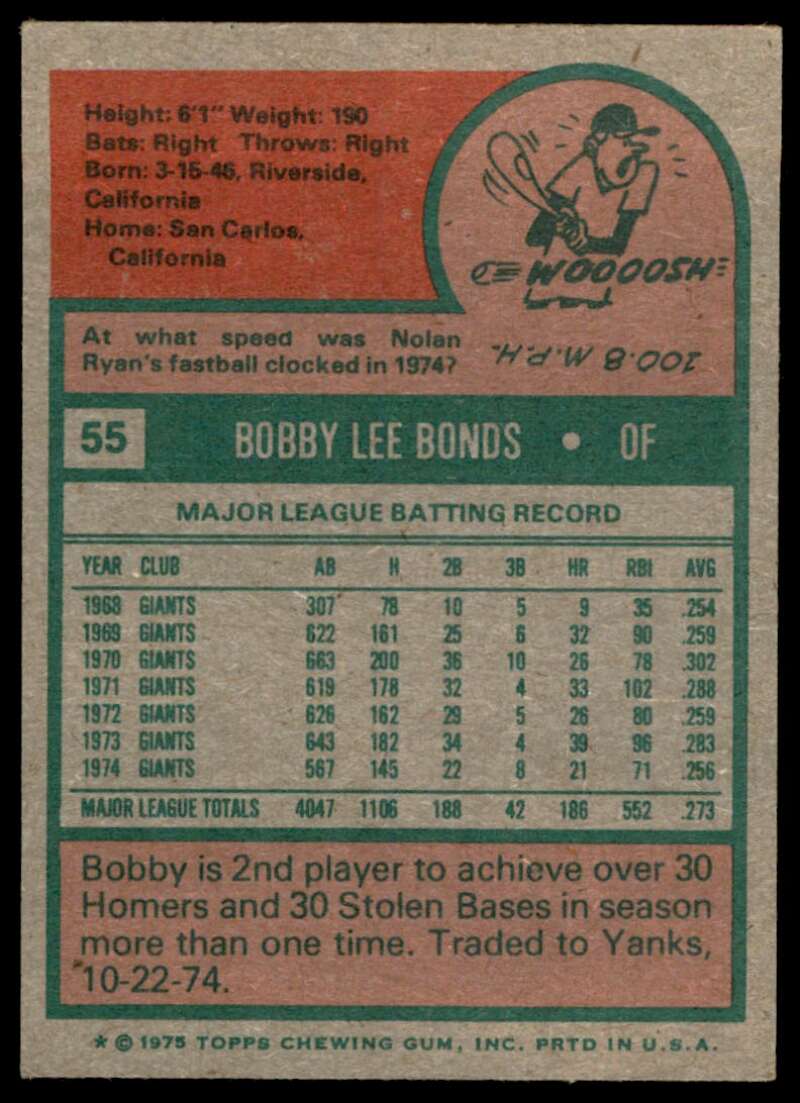 Bobby Bonds Card 1975 Topps #55 Image 2