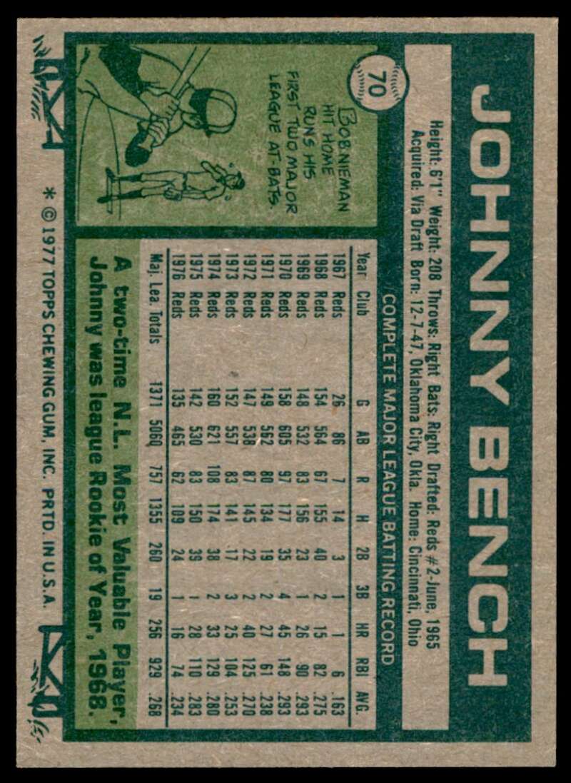 Johnny Bench Card 1977 Topps #70 Image 2