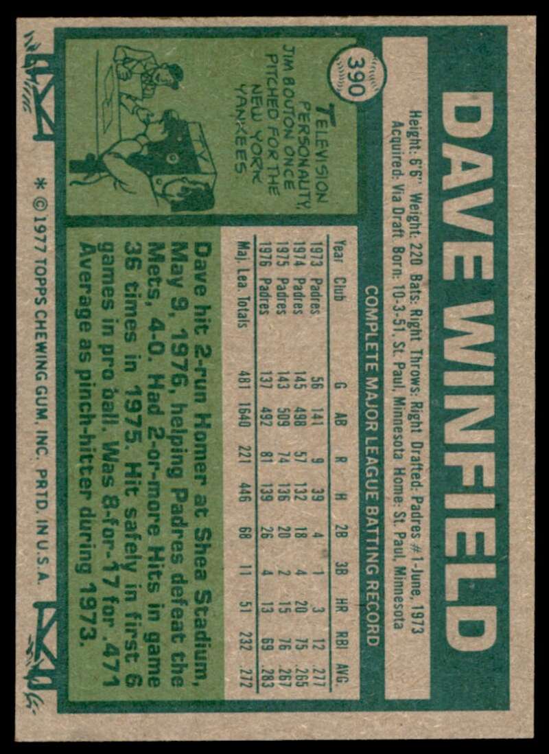 Dave Winfield Card 1977 Topps #390 Image 2