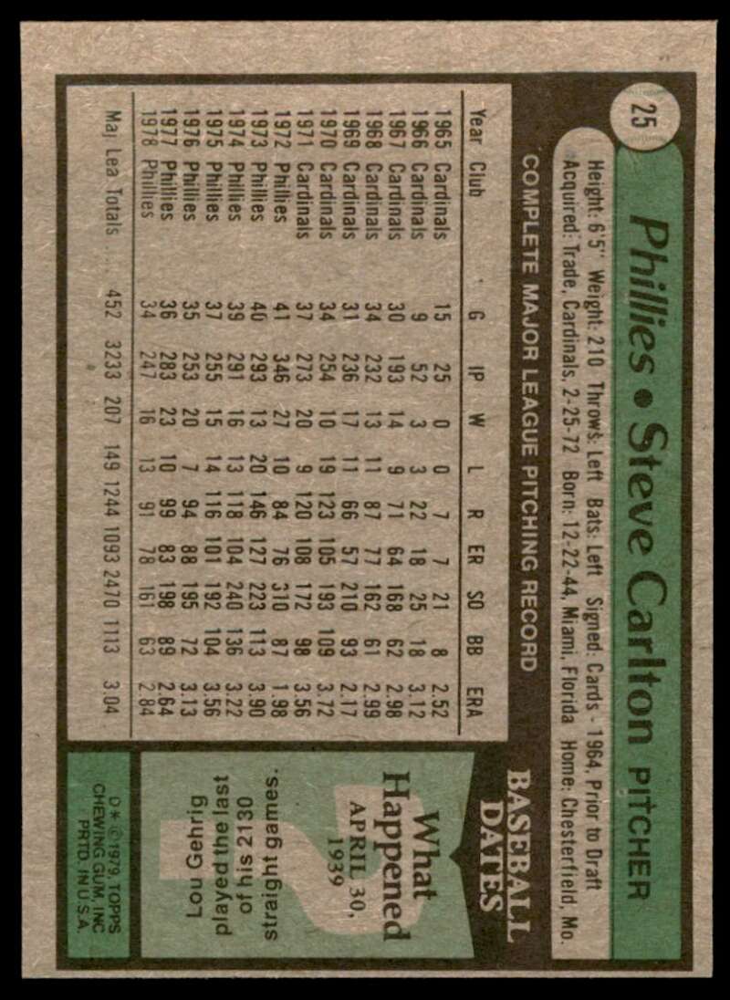 Steve Carlton Card 1979 Topps #25 Image 2