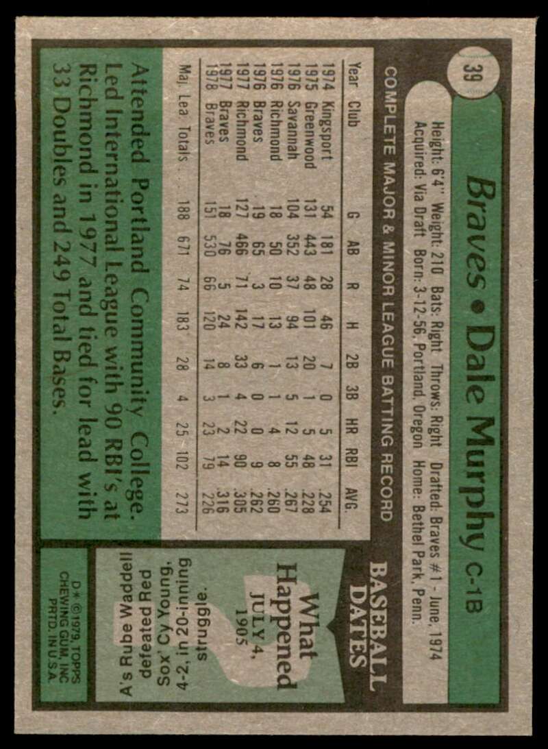 Dale Murphy Card 1979 Topps #39 Image 2