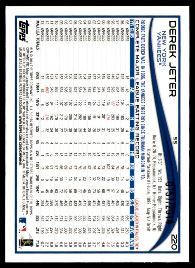 Derek Jeter Card 2014 Topps Opening Day blue #220 Image 2