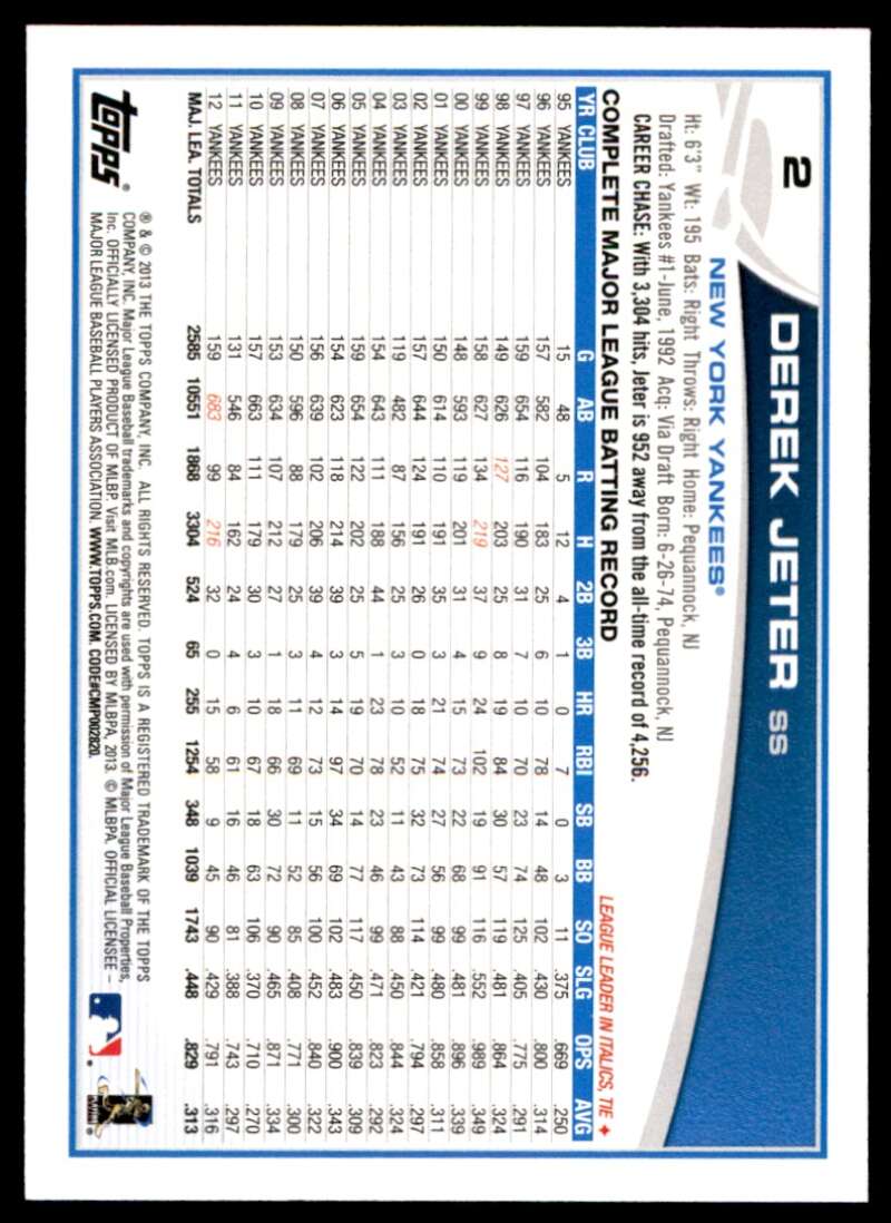 Derek Jeter Card 2013 Topps Wal-Mart Blue #2 Image 2