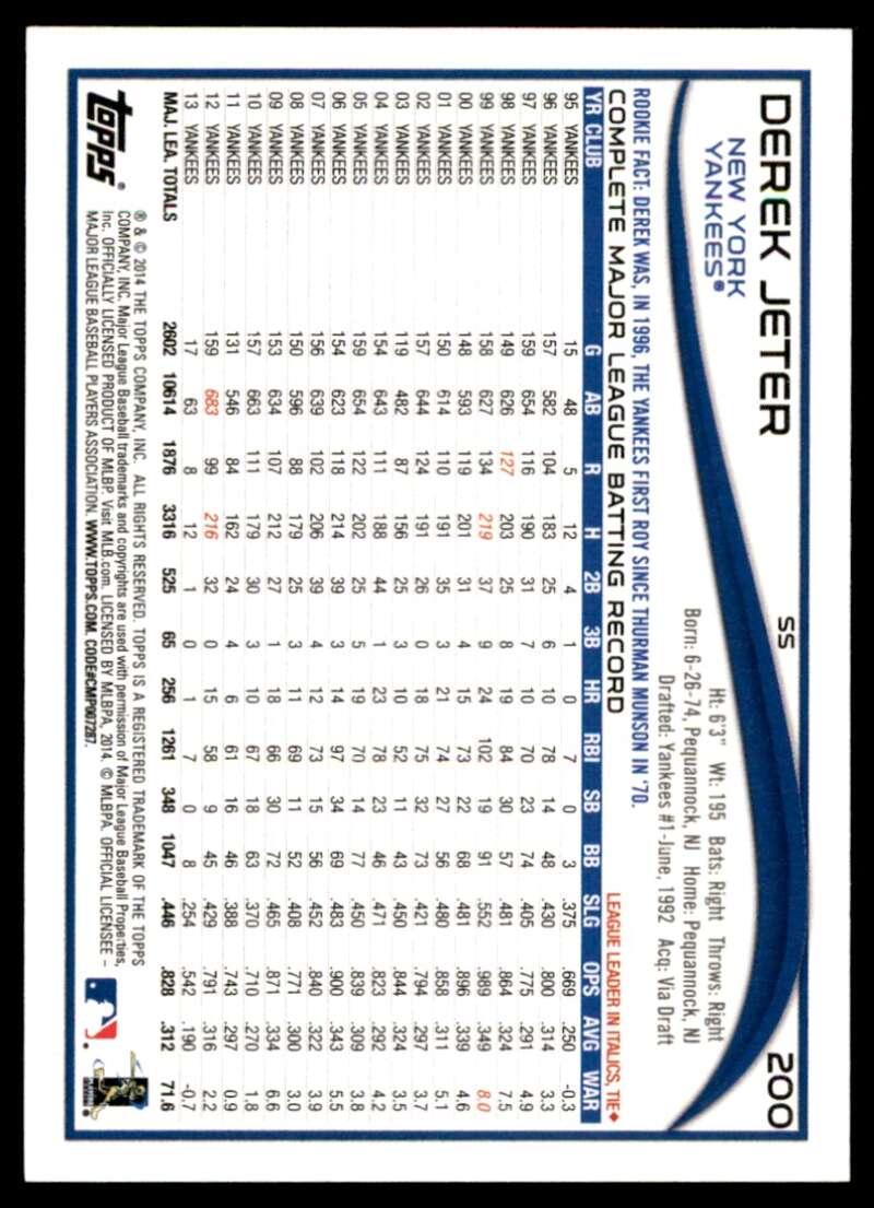 Derek Jeter Card 2014 Topps Wal-Mart Blue #200 Image 2