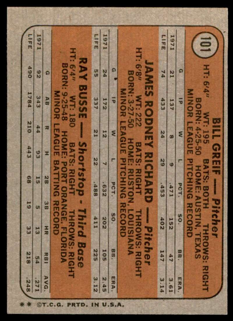 BIll Greif/Ray Busse/J.R. Richard Rookie Card 1972 Topps #101 Image 2