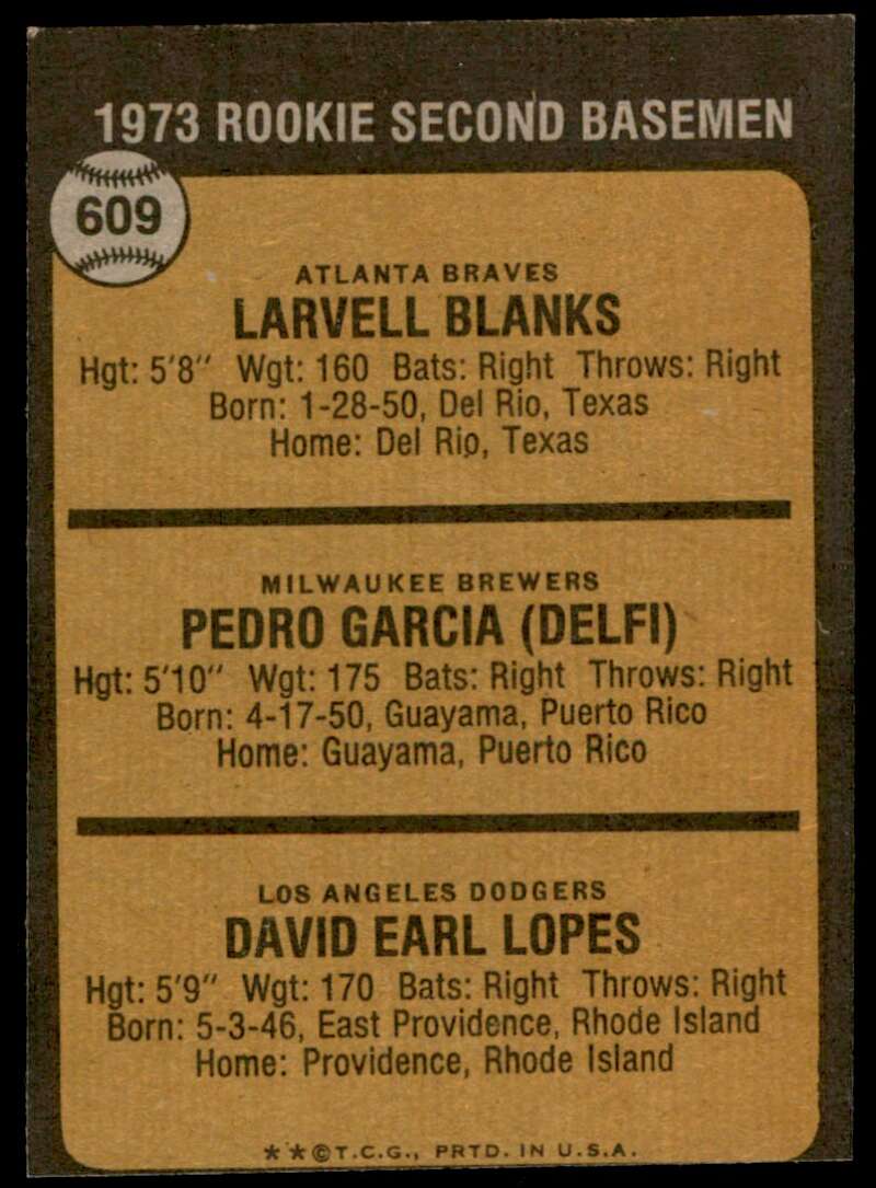 Larvell Blanks/Pedro Garcia/Davey Lopes Rookie Card 1973 Topps #609 Image 2