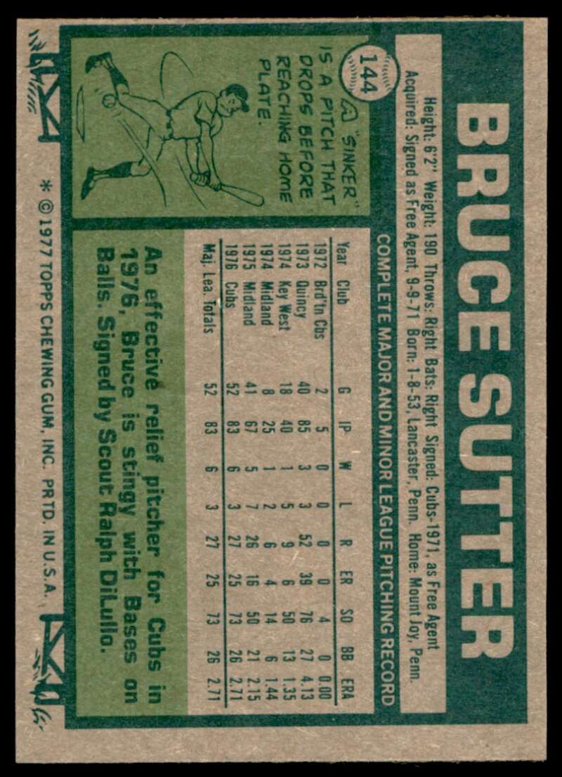 Bruce Sutter Rookie Card 1977 Topps #144 Image 2