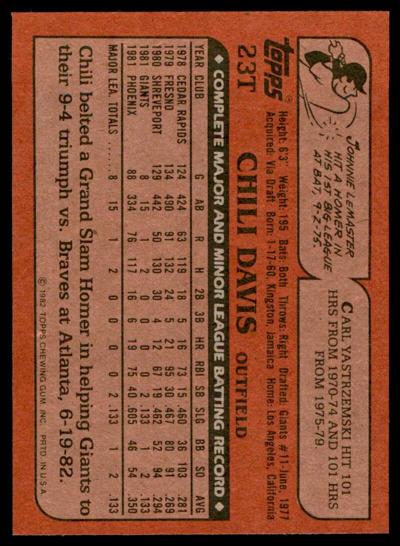 Chili Davis Rookie Card 1982 Topps Traded #23T Image 2