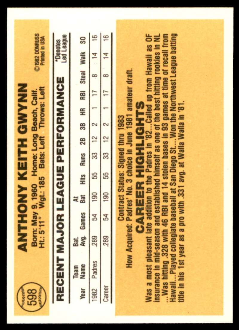 Tony Gwynn Rookie Card 1983 Donruss #598 Image 2