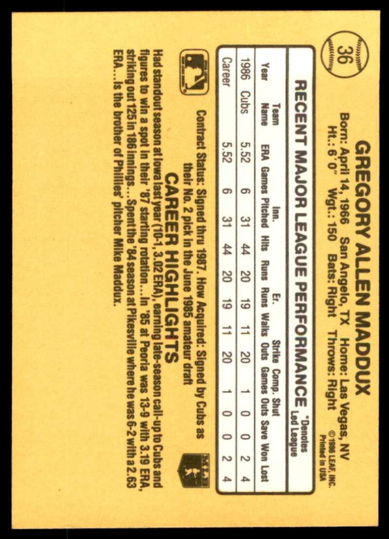 Greg Maddux Rookie Card 1987 Donruss #36 Image 2